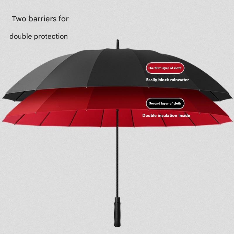 Paraguas de Golf Automático de - Golf Umbrella Large reseña y precio